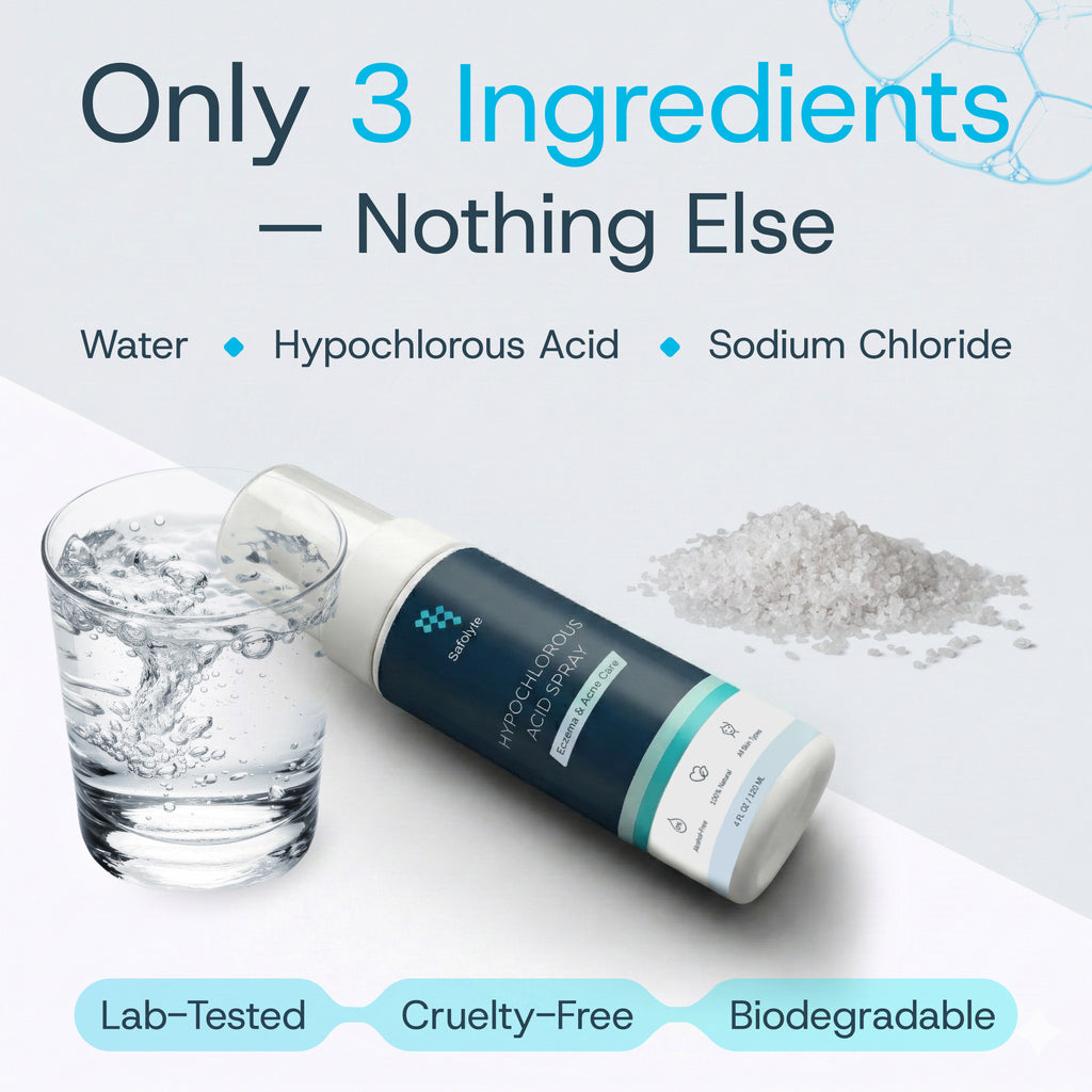 Eczema & Acne Care Spray