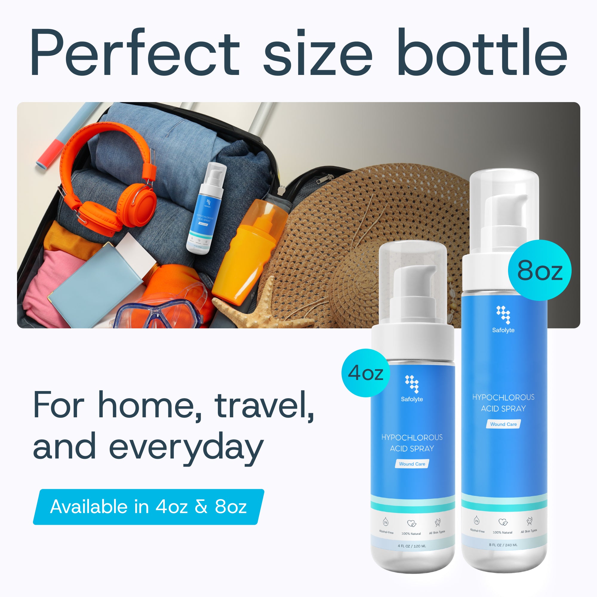 Wound Care Spray